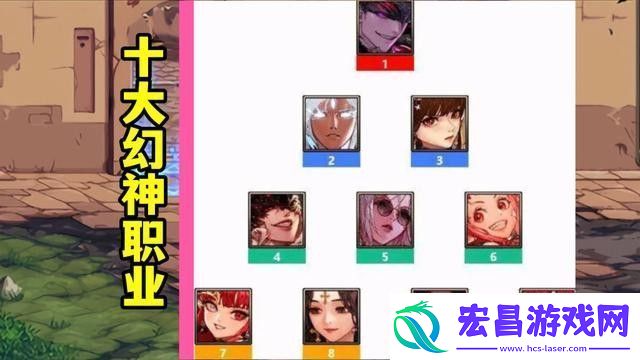 DNF2022年8月什么职业强