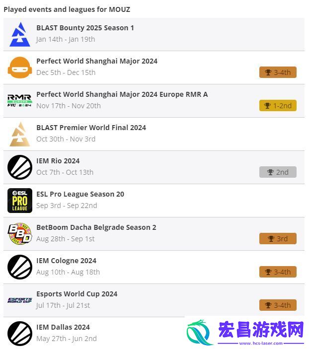 MOUZ下放siuhy的背后——撕掉标签