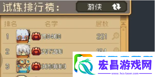 元气骑士前传爬塔段位一览