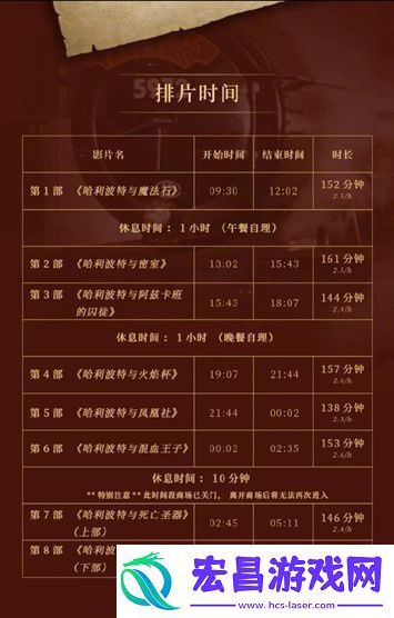 哈利·波特重映遇冷