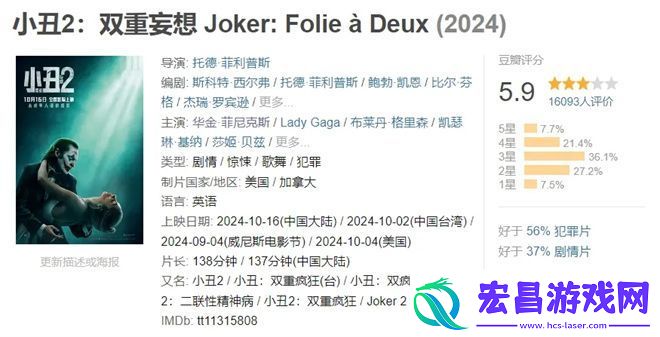 小丑2续集遇冷