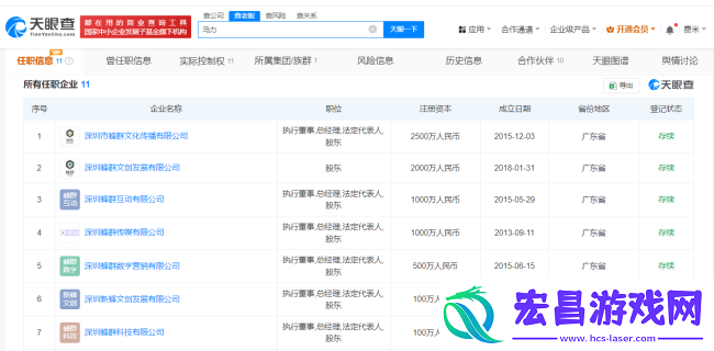 揭秘签约杨子黄圣依蜂群文化