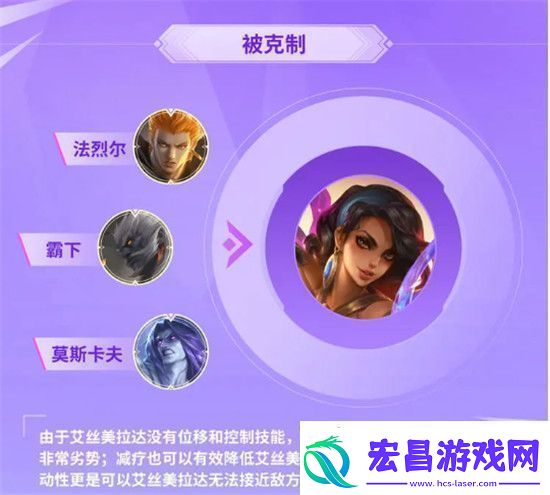 副本挑战协作
