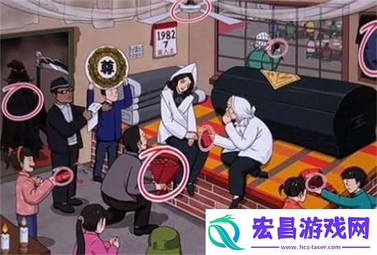 文字脑洞怀旧丧礼怎么过