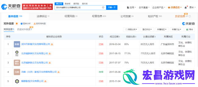 揭秘签约杨子黄圣依蜂群文化