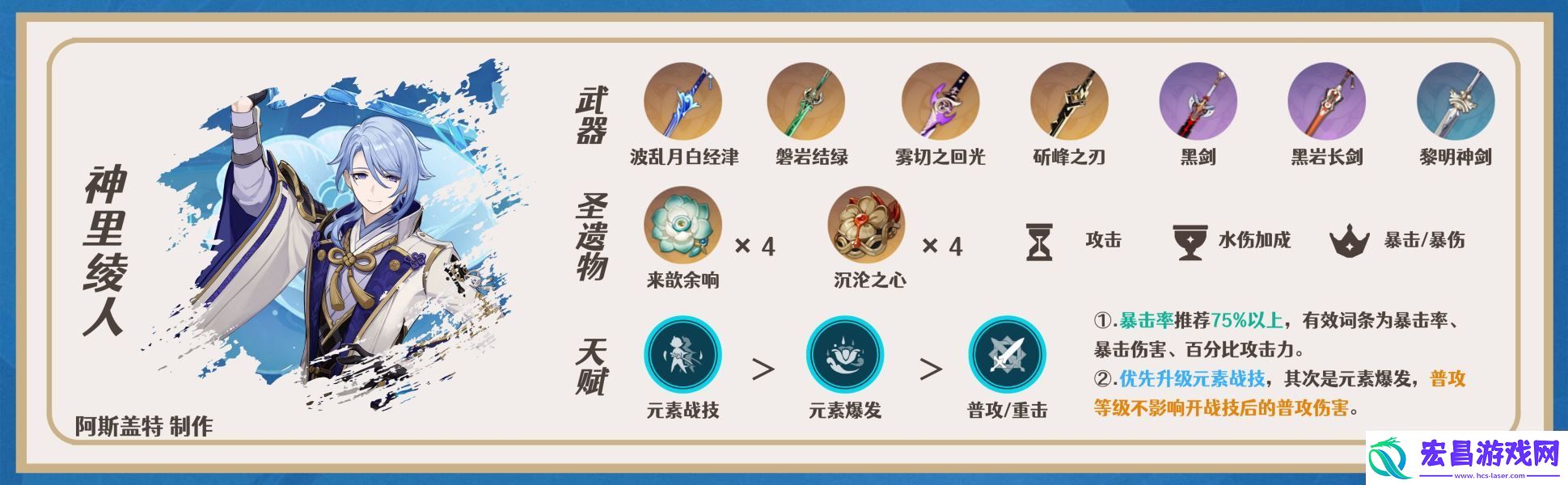 原神迪希雅阵容配队推荐