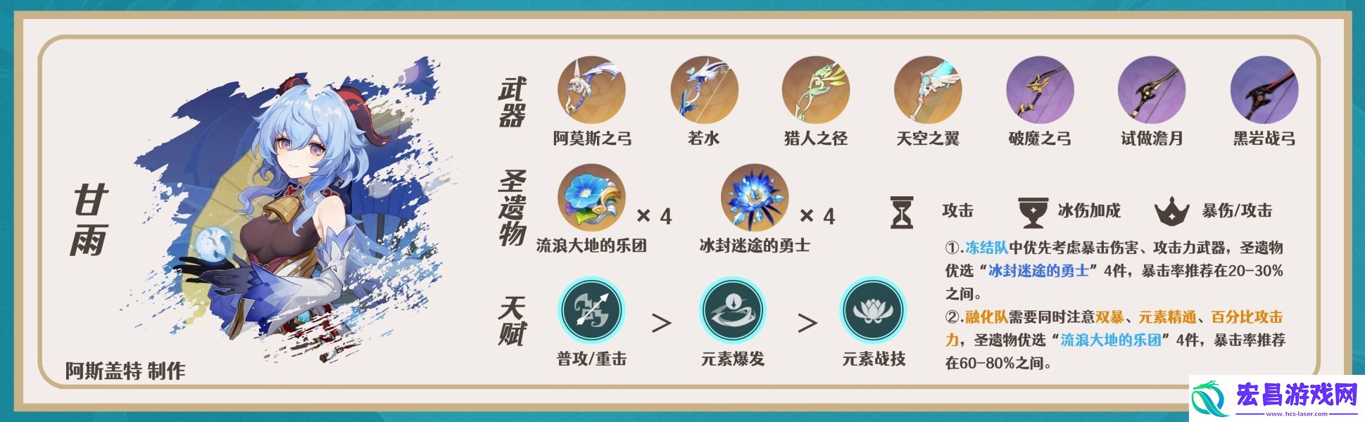 原神迪希雅阵容配队推荐