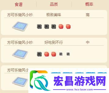 宝可梦大探险快龙食谱是什么