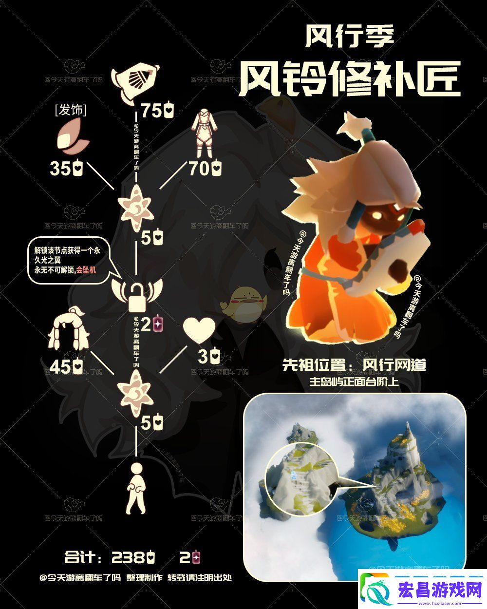 光遇12月12日风铃修补匠先祖复刻介绍
