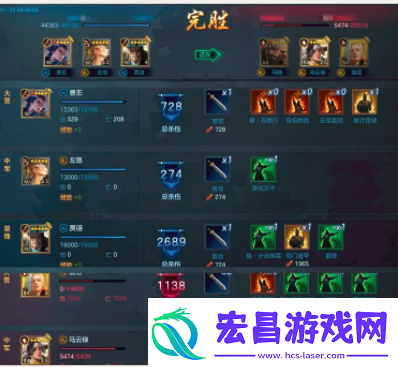 九州劫中左慈的阵容应该如何搭配