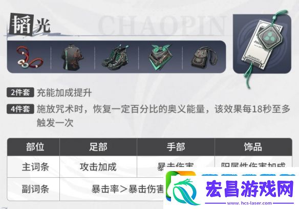 归龙潮寒衣潮品搭配推荐