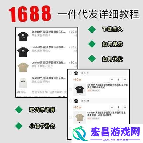 成品网站1688入门如何之详细指南