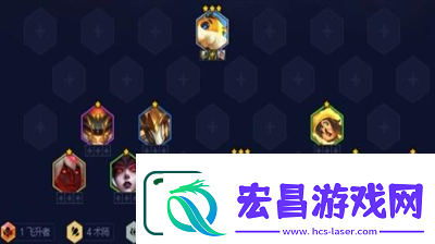 金铲铲之战术师吉格斯阵容怎么搭配