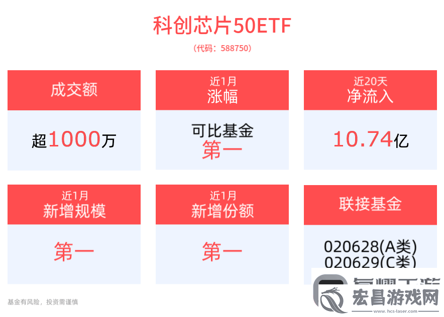 DeepSeek引领AI新潮