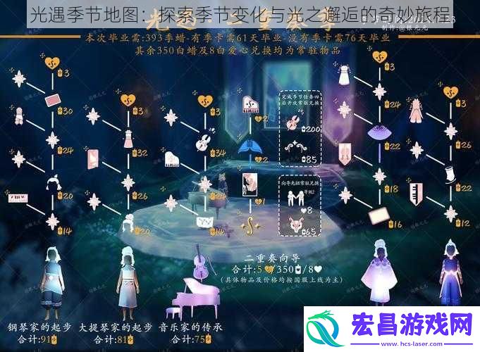 光遇季节地图