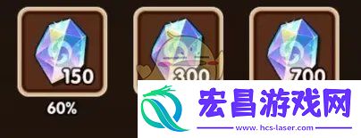 芙洛拉的野餐会氪金活动性价比分析