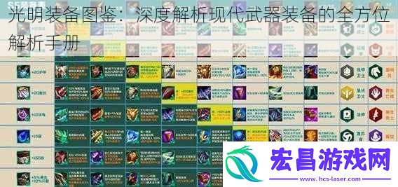 光明装备图鉴