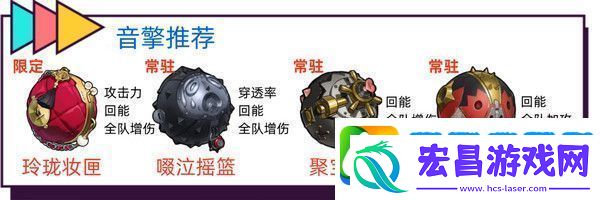 绝区零耀嘉音怎么培养
