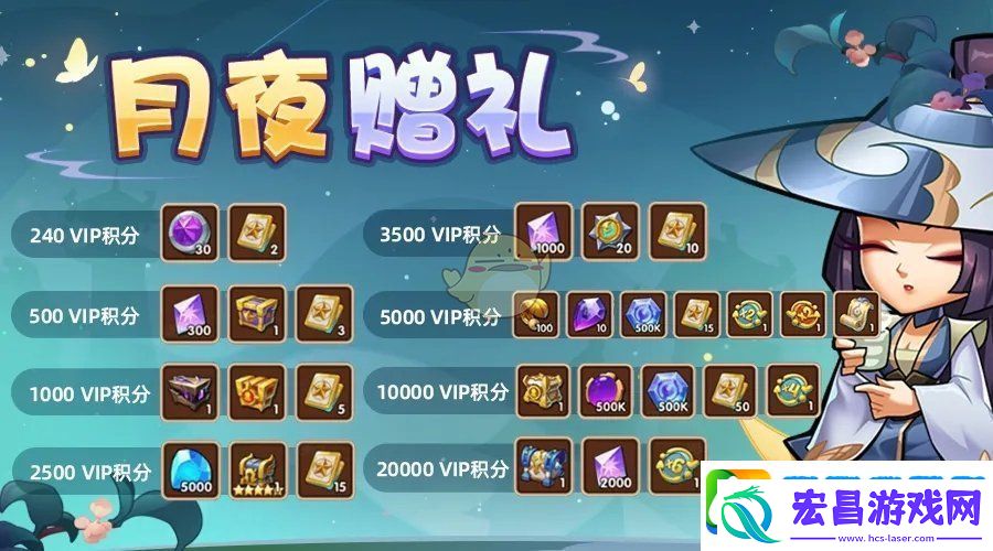 芙洛拉的野餐会氪金活动性价比分析