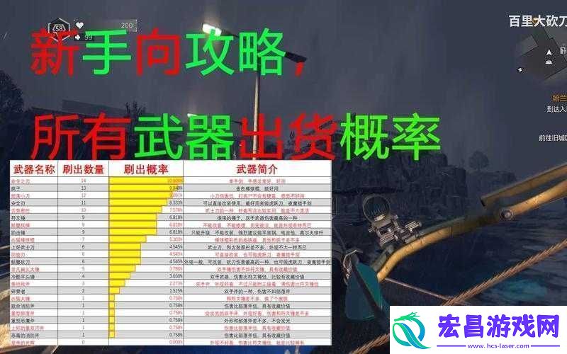 消逝的光芒游戏中哈兰射击队成就达成方法全面介绍与步骤解析