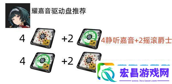 绝区零耀嘉音怎么培养