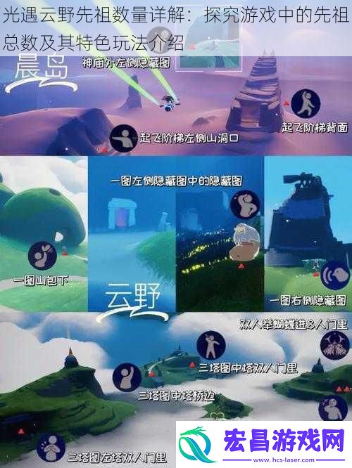光遇云野先祖数量详解