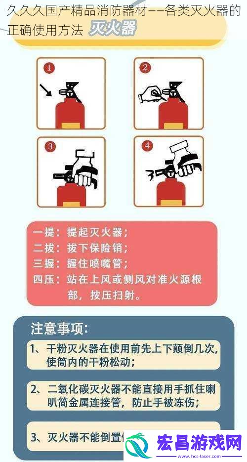久久久国产精品消防器材——各类灭火器的正确使用方法