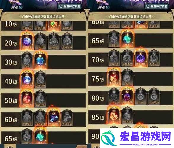 提灯与地下城宠物技能搭配全攻略