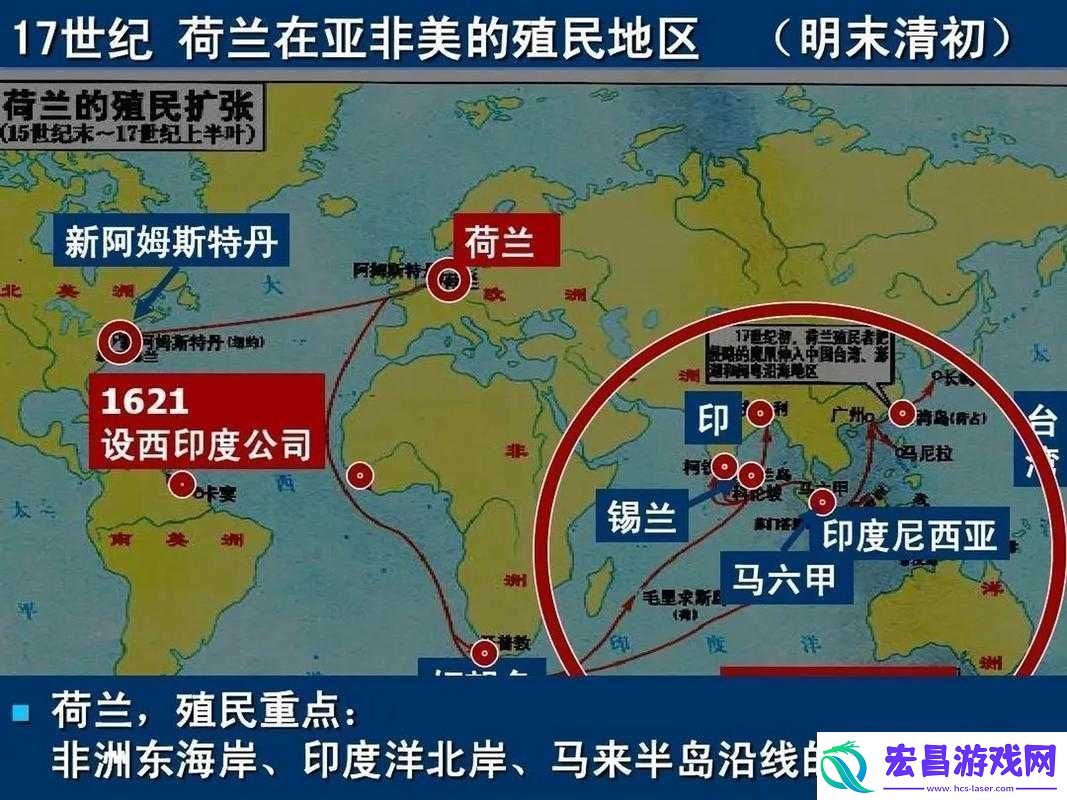 17世纪的17c到底去哪里了呢