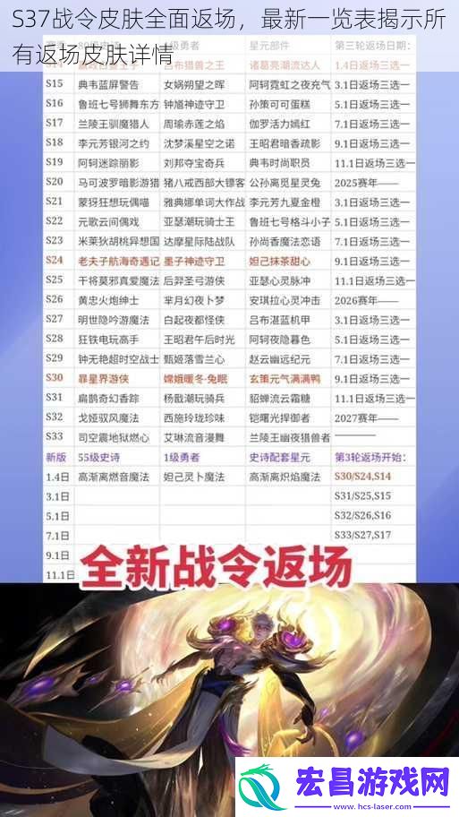 S37战令皮肤全面返场