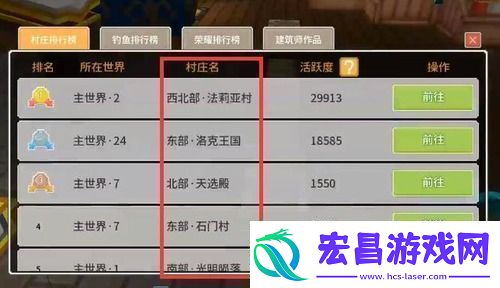 奶块发光的神像在哪