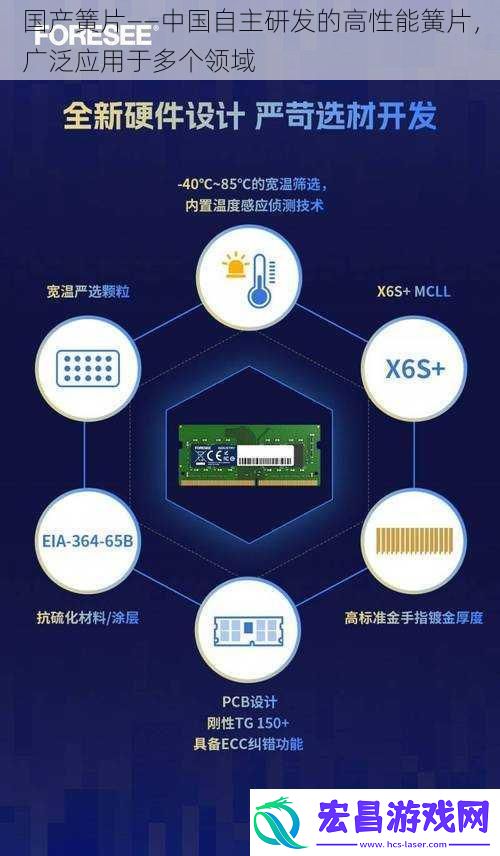 国产簧片——中国自主研发的高性能簧片