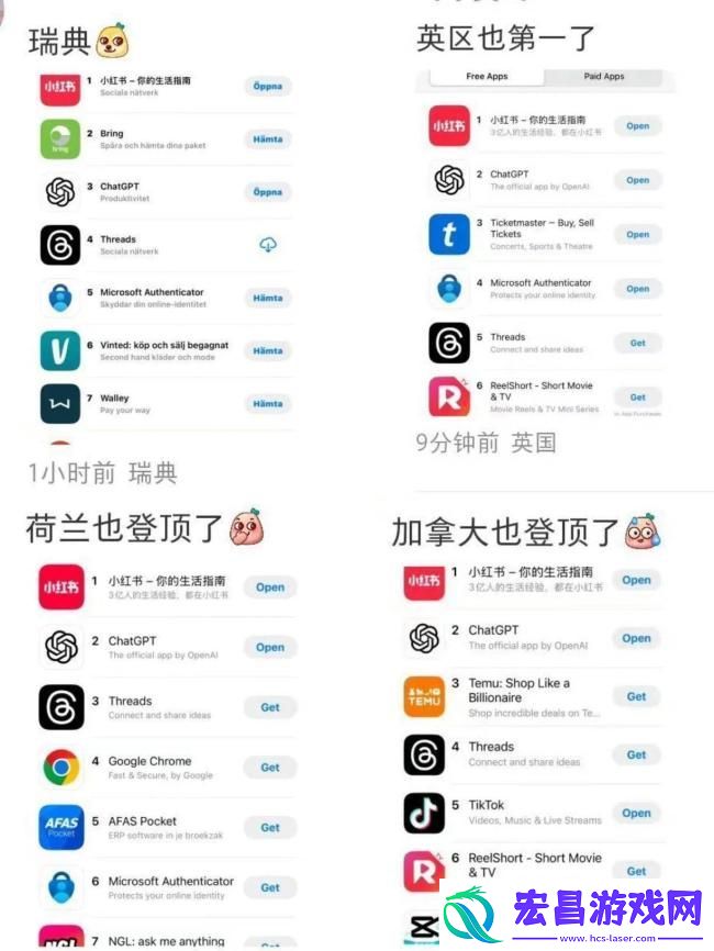 美国人在小红书发现新世界