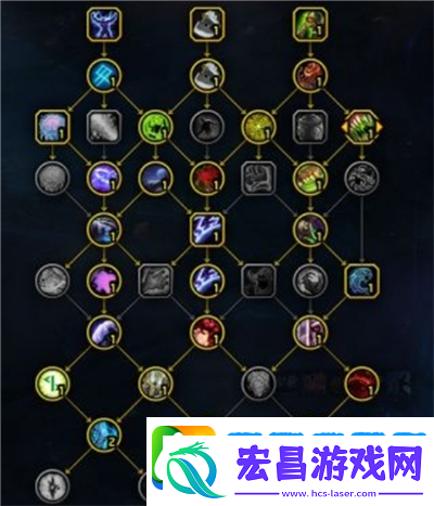 魔兽世界11.0冰DK天赋