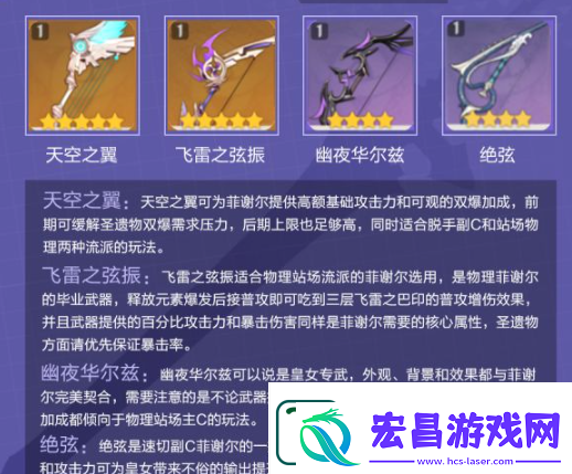 原神菲谢尔选什么圣遗物