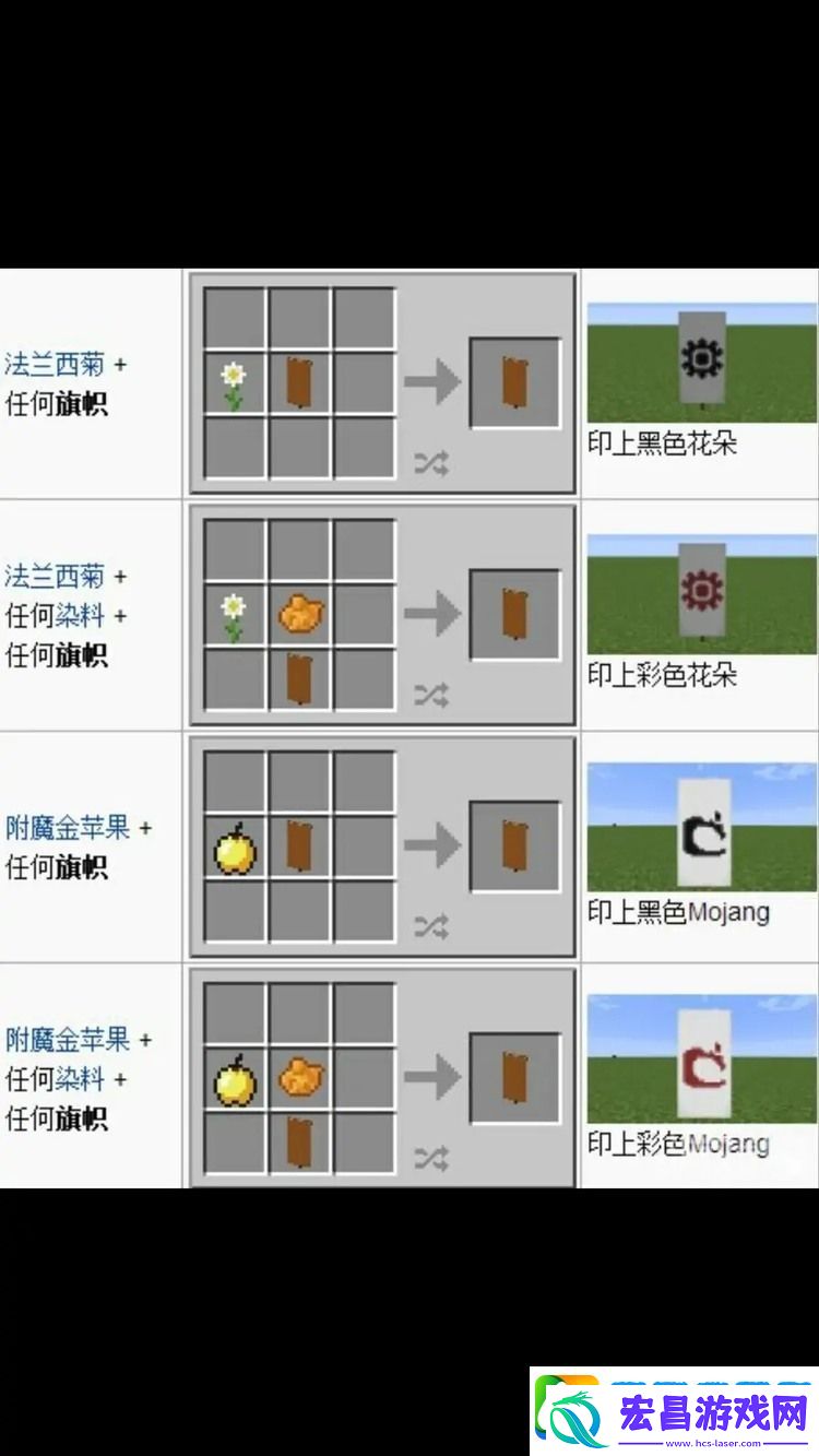 我的世界旗帜
