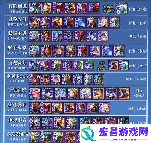 金铲铲之战S7.5护卫EZ阵容构建与装备搭配全面攻略解析
