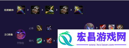 云顶之弈13.8精英战士怎么搭配