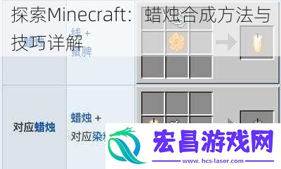 探索Minecraft