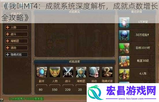 我叫MT4