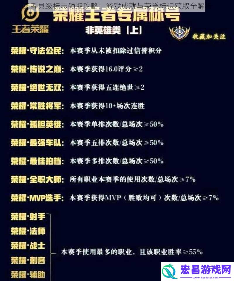 王者县级标志领取攻略