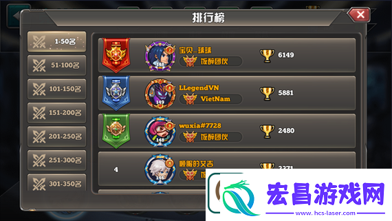叶草剧场巅峰竞技场强者排行节奏榜览
