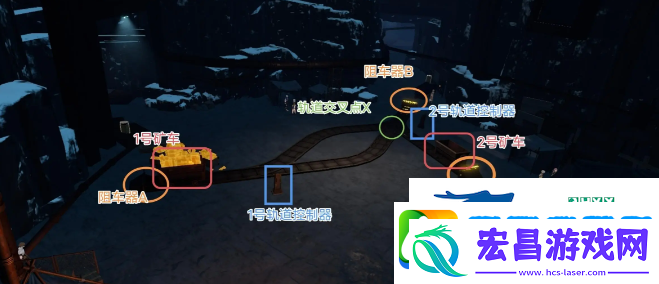 崩坏星穹铁道最后的大矿区铁道之夜怎么做