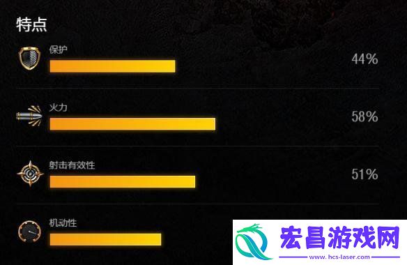 坦克世界闪击战Indien