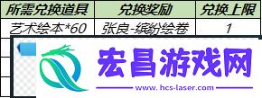 王者荣耀张良缤纷绘卷白嫖活动怎么玩