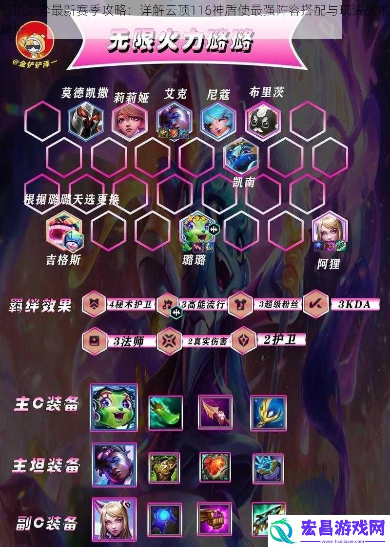 云顶之弈最新赛季攻略