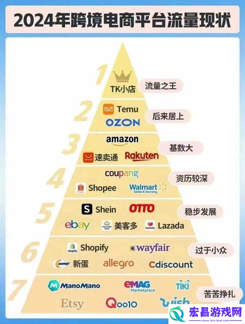 2024Amazon