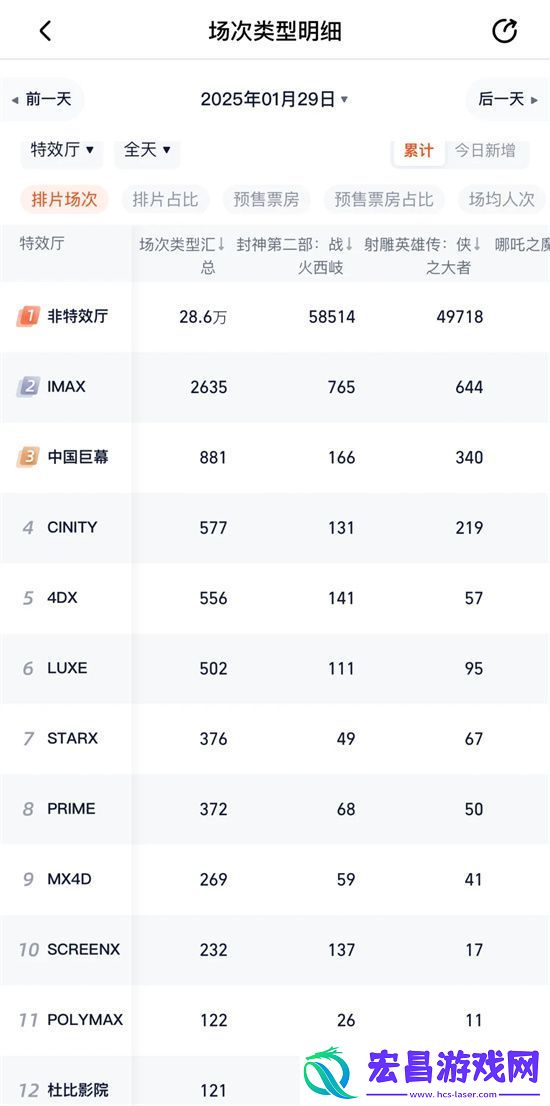 抢票无悬念