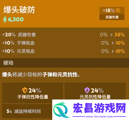 每日物品讨论
