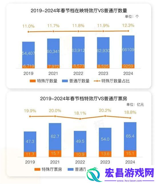 抢票无悬念